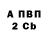 Бутират GHB Vitalii Gul